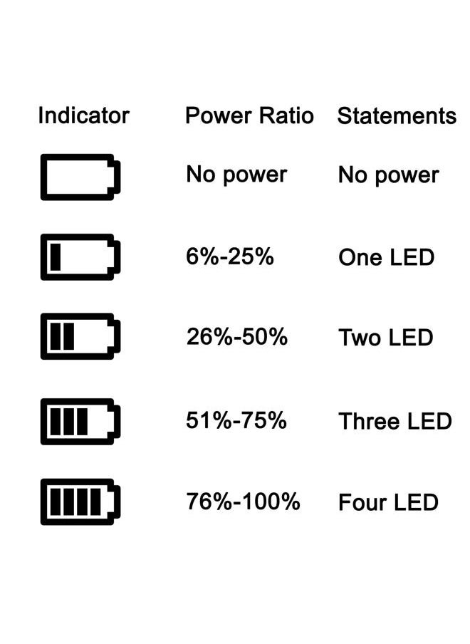 NP-130 LCD USB Charger for Casio Exilim EX-10, EX-H30, EX-H35, EX-ZR100, EX-ZR1000, EX-ZR1100, EX-ZR1200, EX-ZR200, EX-ZR300, EX-ZR310, EX-ZR320, EX-ZR400, EX-ZR700, EX-ZR800 Camera and More