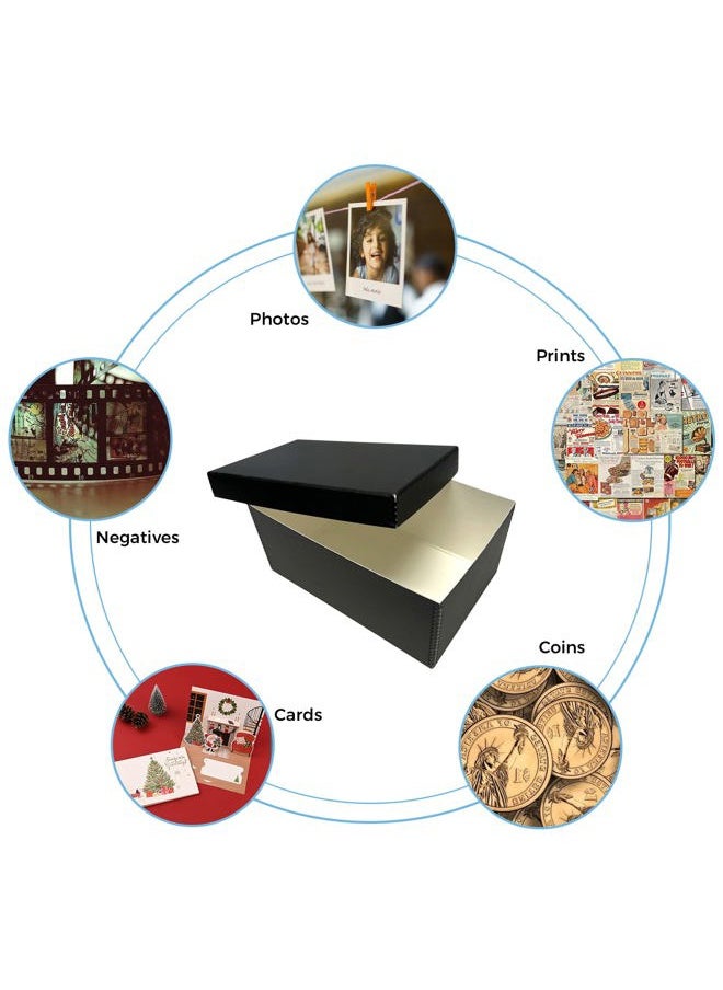 Archival Photo Storage Box, Holds up to 1100 of 5x7 Pictures, 4x6 Photograph Container with Removable Lid. Preserve Snapshot, Negatives, Prints, Films, Card, 5