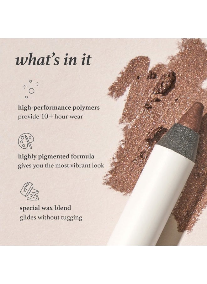When Pencil Met Gel Sharpenable Multi-Use Longwear Eyeliner Pencil - 17 Smoky Plum - Transfer-Proof - High Performance Liner