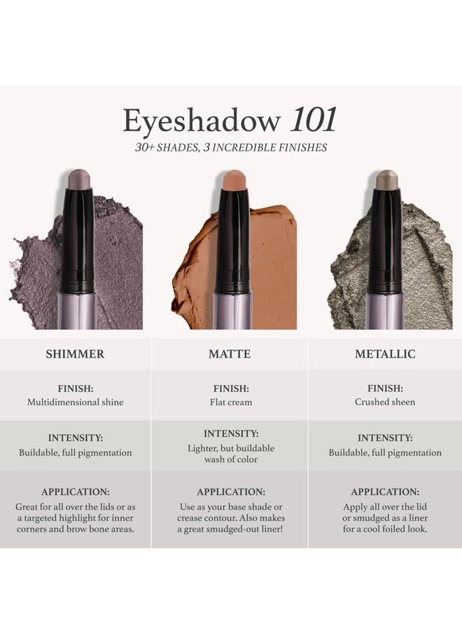 Eyeshadow 101 Crème-to-Powder Waterproof Eyeshadow Stick Duo – Long-Lasting, Crease-Proof, Easy Apply with Built-in Smudger - Desert & Champagne