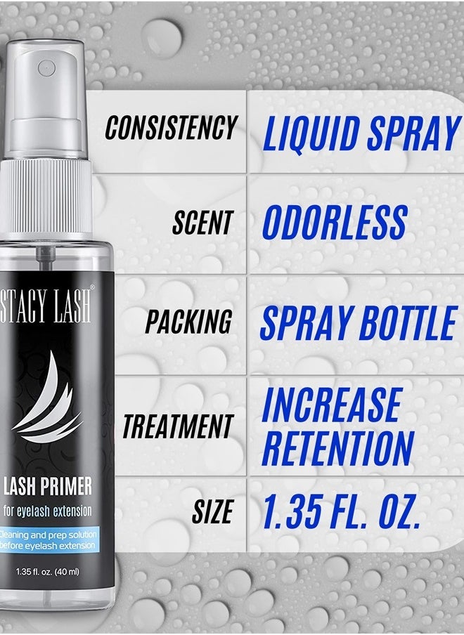 Eyelash Extension Primer/Cleanser (1.35fl.oz/40ml) Stacy Lash/Protein Oil Remover/Increase Adhesive Bonding Power Retention/Pretreatment for Individual Semi Permanent Extensions Glue Supplies