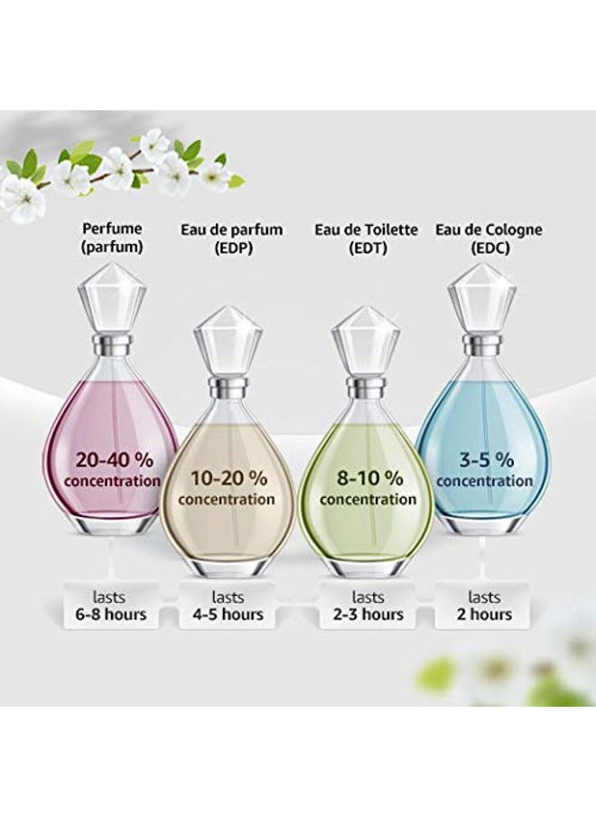 Aramis by Aramis for Men 3.7 oz Eau de Toilette Spray