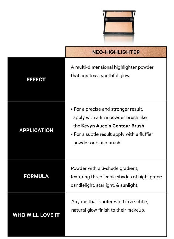 The Neo Highlighter (Sahara): Candlelight, Starlight & Sunlight shades. Highly pigmented palette. All day wear. Temples, cheekbones, brow, chin, nose. Pro makeup artist go to for glow.
