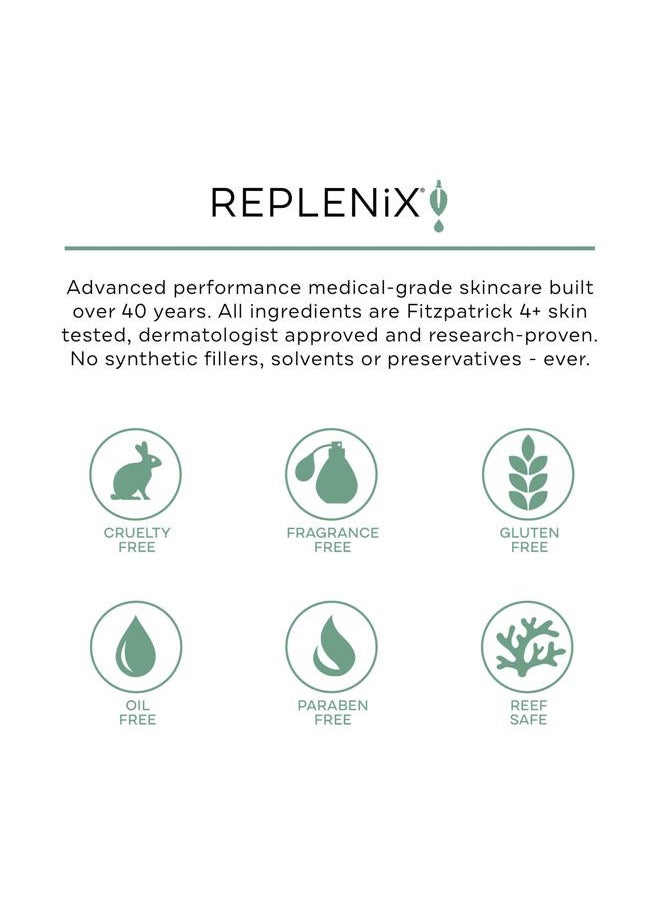 Anti-Aging Retinol 5X Regenerate Dry Serum, Medical-Grade Quick-Drying Face Serum for Mature Skin (1 fl. oz)