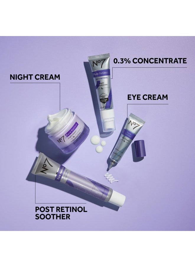 Pure Retinol Eye Cream - Under Eye Cream for Wrinkles, Fine Lines & Puffiness with 0.5% Retinol - Infused with Shea Butter to Smooth and Hydrate Skin (0.5 Oz)