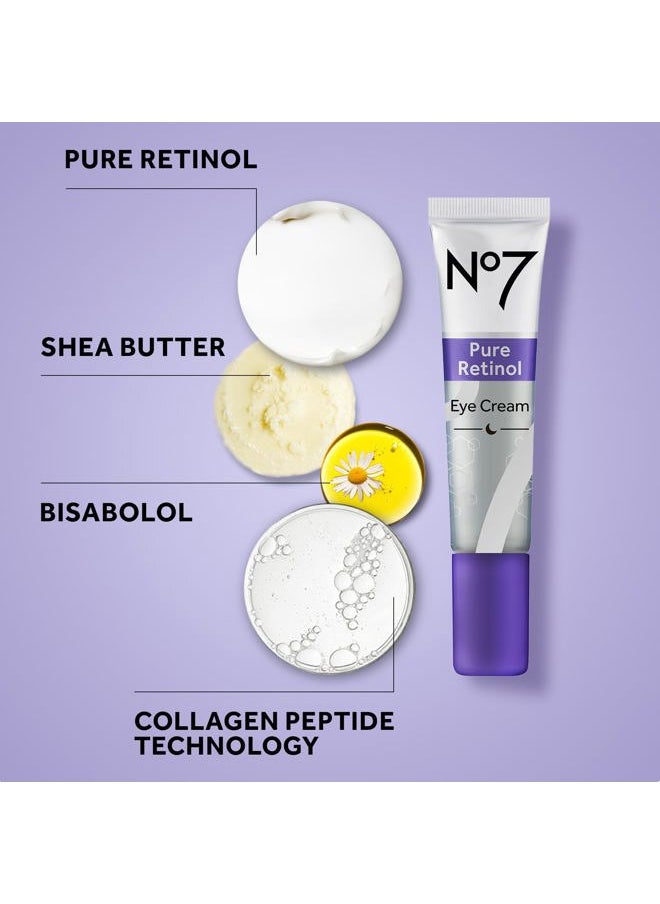 Pure Retinol Eye Cream - Under Eye Cream for Wrinkles, Fine Lines & Puffiness with 0.5% Retinol - Infused with Shea Butter to Smooth and Hydrate Skin (0.5 Oz)