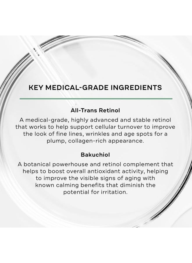 Anti-Aging Retinol + Bakuchiol Concentrated Face Serum, Medical-Grade Facial Treatment for Mature, Uneven Skin (1 fl. oz)