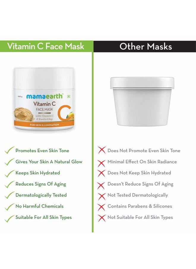 Mamaearth Vitamin C & Kaolin Clay Facial Mask | Enhances Skin Tone & Helps Reduce Spots | Firms, Soothes & Gives Glowing Skin | Face Pack for Skin Illumination | 3.53 Oz/100 g
