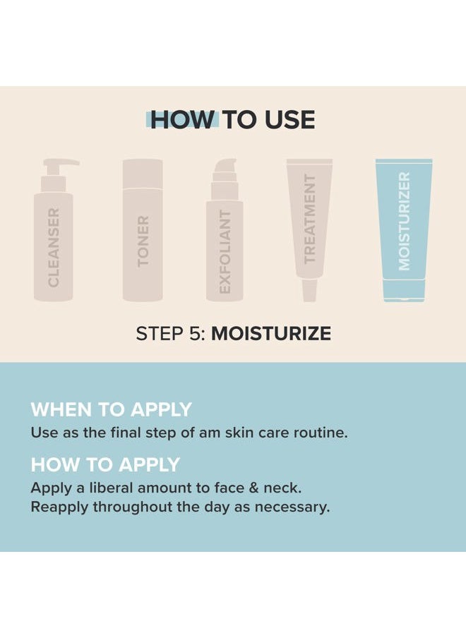SKIN RECOVERY Daily Moisturizing Lotion SPF 30 Mineral Sunscreen, 2 Ounce Bottle Moisturizing Sunscreen for Dry and Sensitive Facial Skin