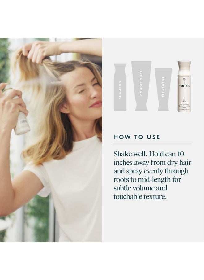Texturizing Spray, Sulfate Free, Volumizes, Shines, Adds Texture, Color Safe, 5 Oz
