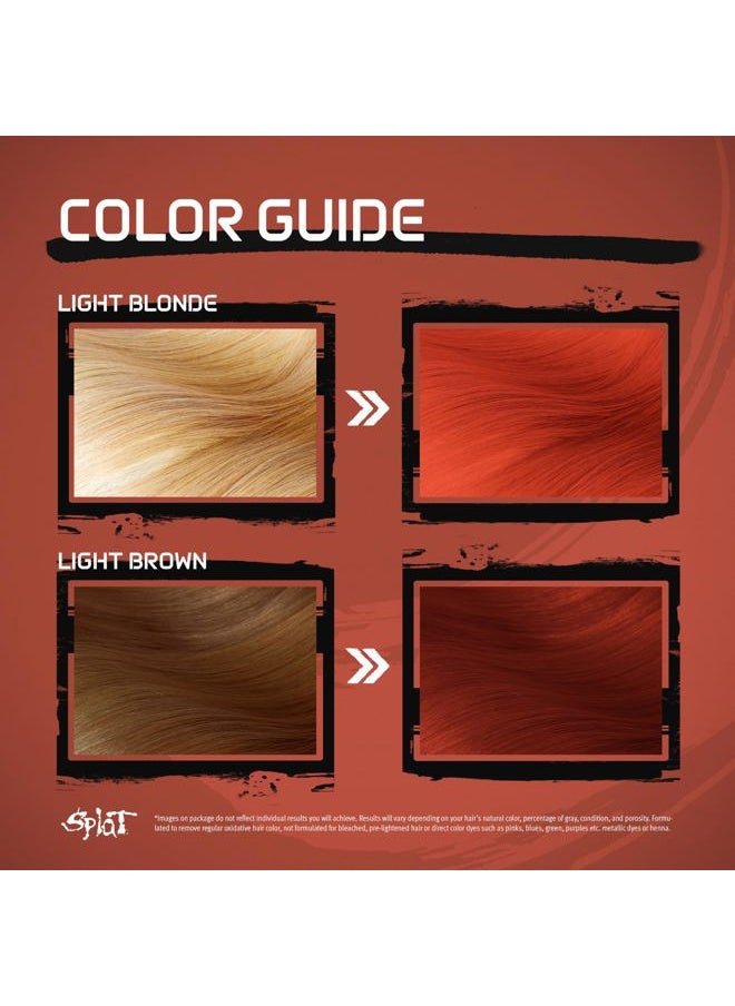 Midnight Amber Semi Permanent Hair Dye Kit, 1 Application, Includes Deep Reconstructor Conditioner, Lasts 30 Washes, No Bleach Required, Vegan & Cruelty Free Hair Color