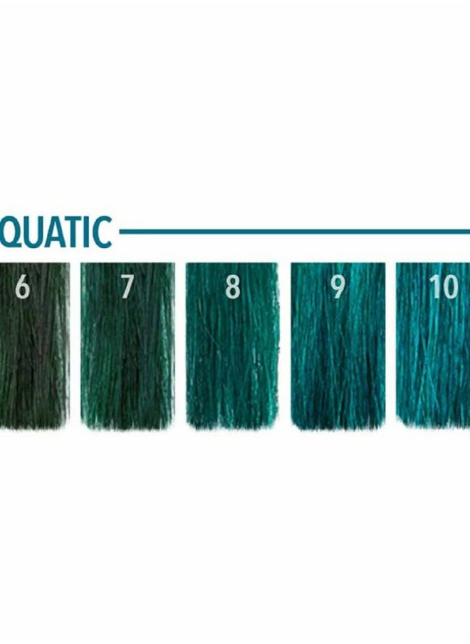 Pulp Riot Semi-Permanent Hair Color 4oz- Aquatic