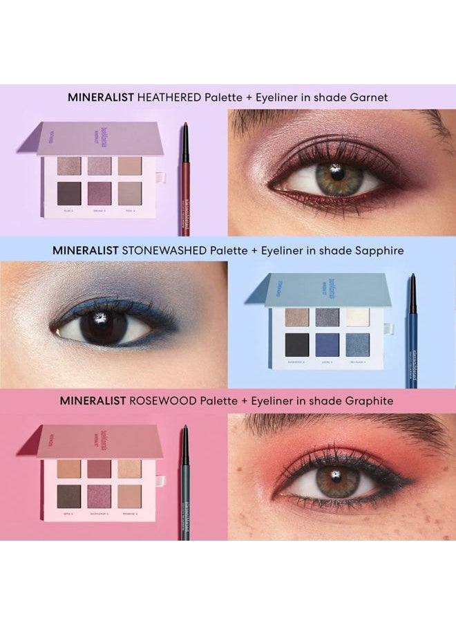 Mineralist Lasting Eyeliner, Mineral-Based Waterproof Eyeliner, Long-Lasting Blendable Color, Safe for Waterline, Retractable, Vegan