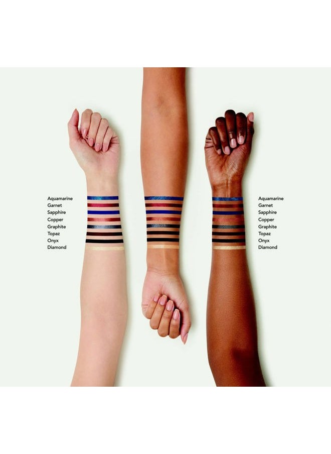 Mineralist Lasting Eyeliner, Mineral-Based Waterproof Eyeliner, Long-Lasting Blendable Color, Safe for Waterline, Retractable, Vegan