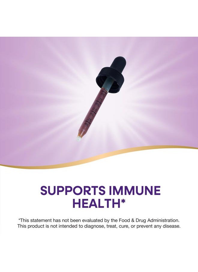 Premium Formula Echinacea-Goldenseal, 250 mg per serving, 99.9% Alcohol-Free, 1.01 Oz.