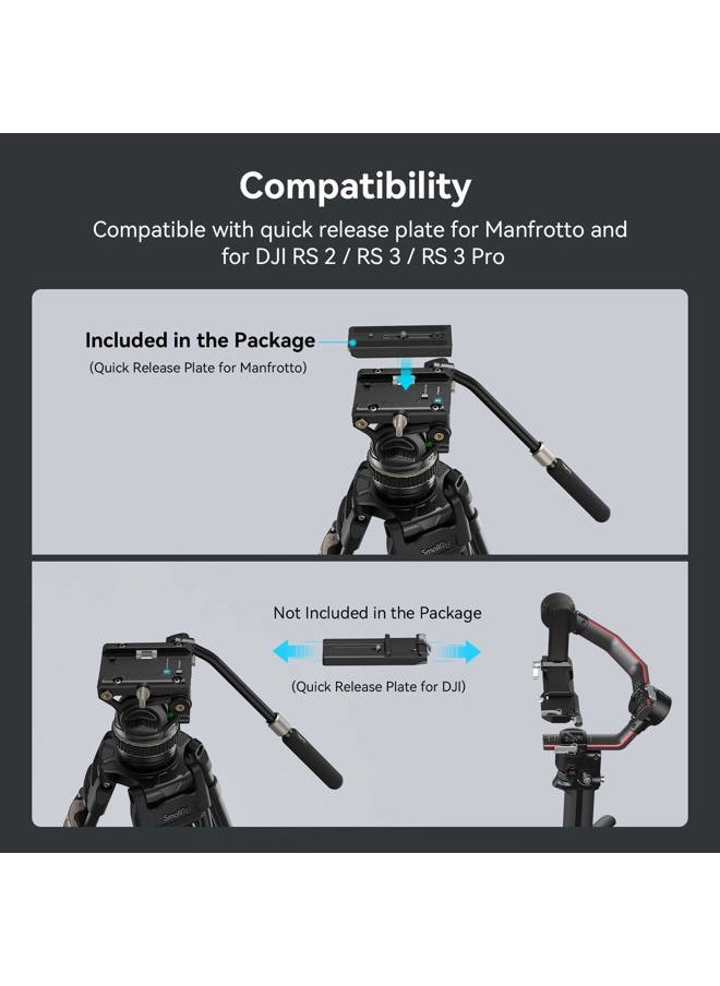 SmallRig DH10 Heavy Duty Tripod Fluid Video Head with Flat Base and Adjustable Handle, Quick Release Plate for Manfrotto Video Head Mount Plate, Load up to 22Ibs, for Video Cameras, DSLR Cameras 4165