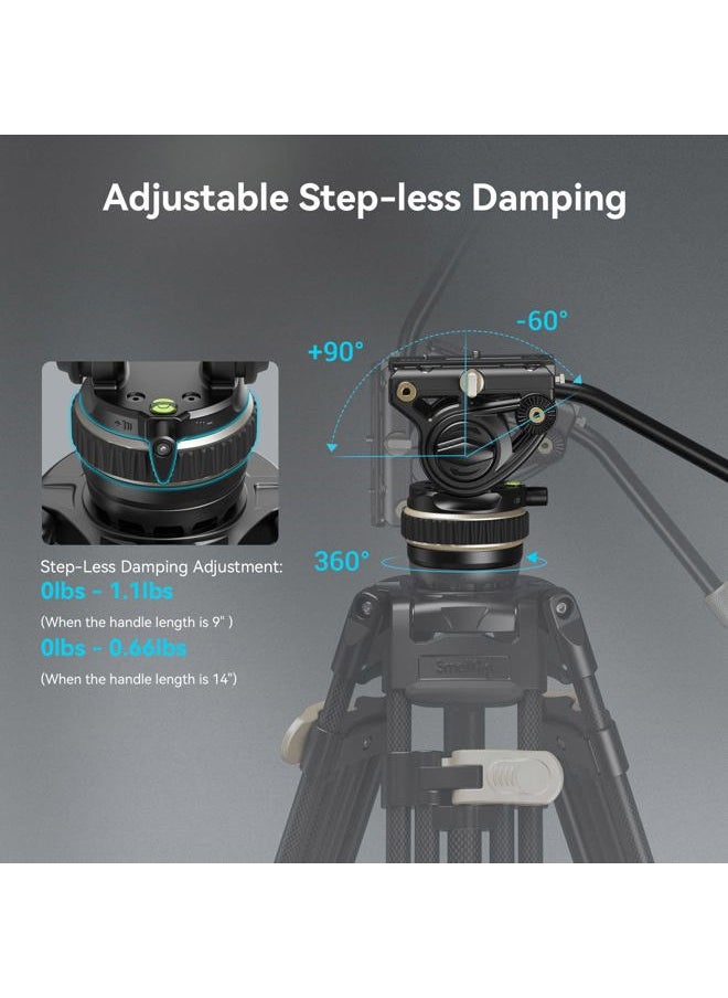 SmallRig DH10 Heavy Duty Tripod Fluid Video Head with Flat Base and Adjustable Handle, Quick Release Plate for Manfrotto Video Head Mount Plate, Load up to 22Ibs, for Video Cameras, DSLR Cameras 4165