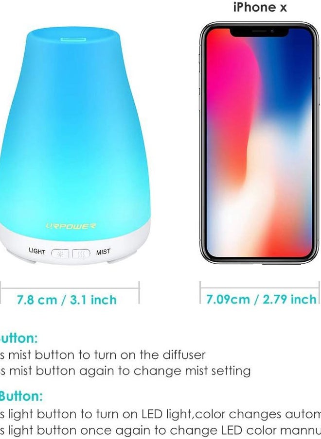 2nd Version Essential Oil Diffuser with Adjustable Mist Mode Waterless Auto Shut-Off and 7 Color LED Lights for Home Office, One Size (Pack of 1), White