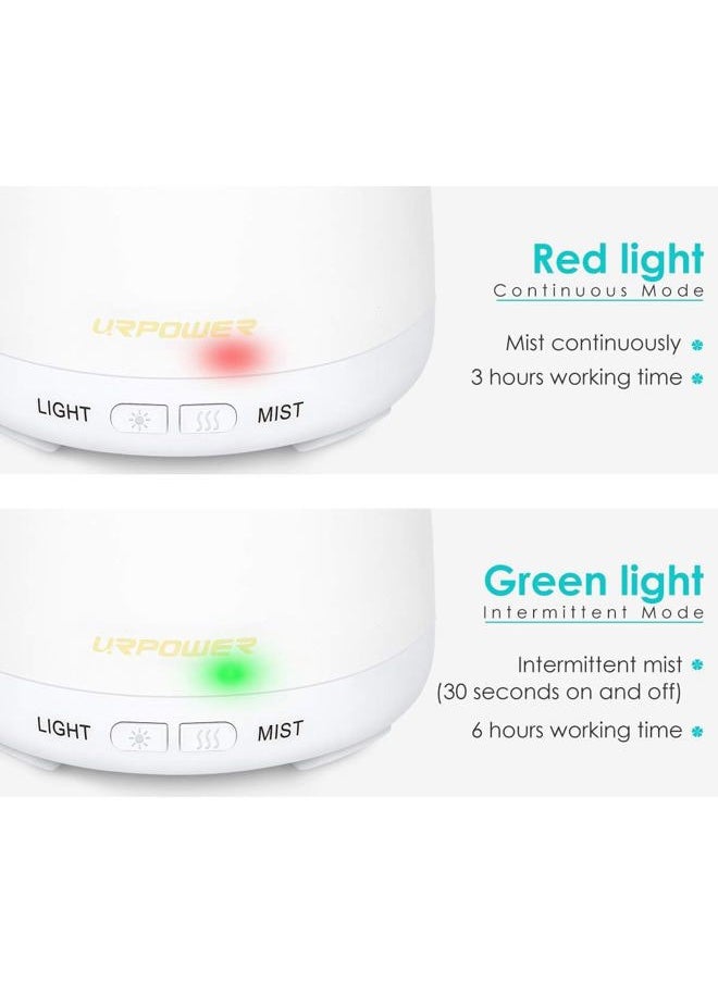 2nd Version Essential Oil Diffuser with Adjustable Mist Mode Waterless Auto Shut-Off and 7 Color LED Lights for Home Office, One Size (Pack of 1), White