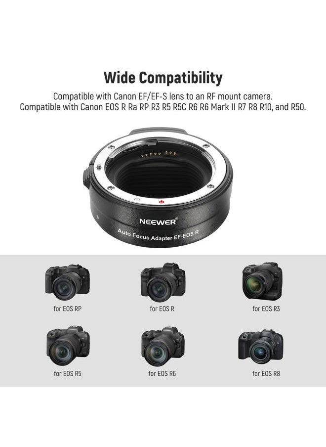 EF to EOS R Mount Adapter, EF/EF-S Lens to RF Mount Camera Autofocus Converter Ring Compatible with Canon EOS R Ra RP R6 Mark II R6 R5 R3 R7 R10 R8 R50, Max Load: 4.4lb/2kg, NW-EF-EOSR