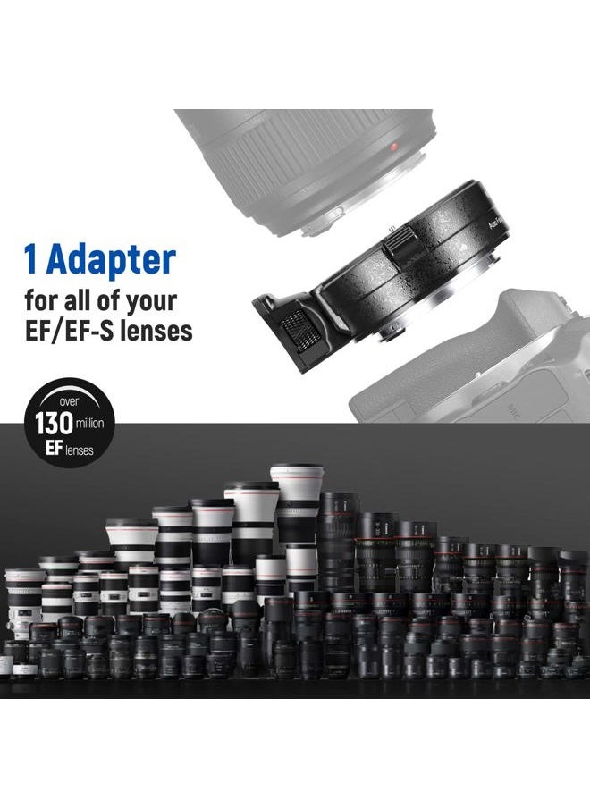 EF to EOS R Mount Adapter, EF/EF-S Lens to RF Mount Camera Autofocus Converter Ring Compatible with Canon EOS R Ra RP R6 Mark II R6 R5 R3 R7 R10 R8 R50, Max Load: 4.4lb/2kg, NW-EF-EOSR