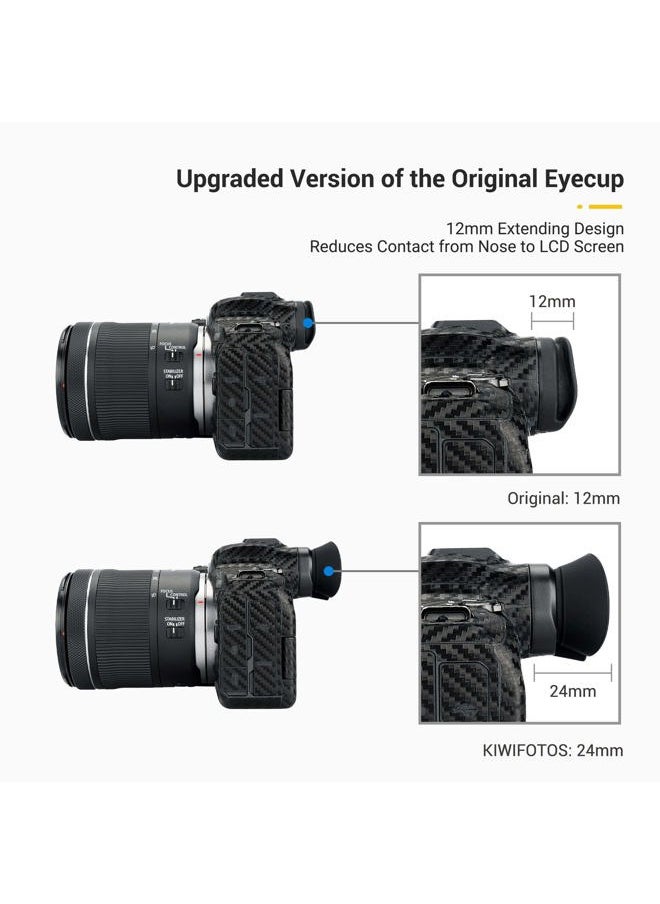 EOS R6 Mark II R6 R5 R5C Eyecup Eyepiece，Soft Silicon Extended Camera Eye Cup Viewfinder Special Designed for Canon EOS R6 Mark II R6 R5 R5C R5 C Full-Frame Mirrorless Camera