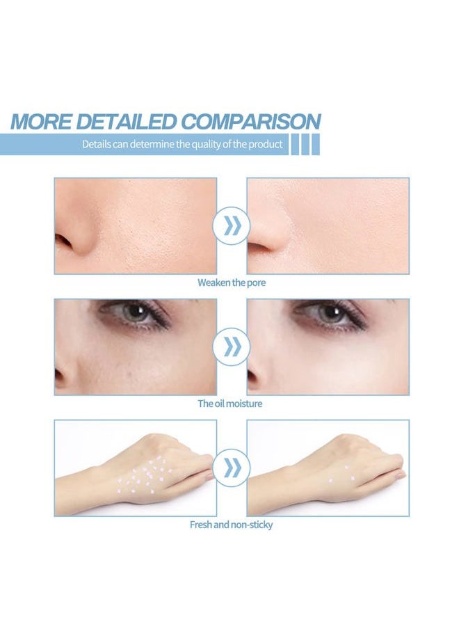 PHOERA Primer Face Foundation Primers,Face Primer for Makeup Long Lasting Hydrating Smoothing Isolated Moisturizing Oil Free Effect Make Up Base Matte Makeup Primer (18ml)