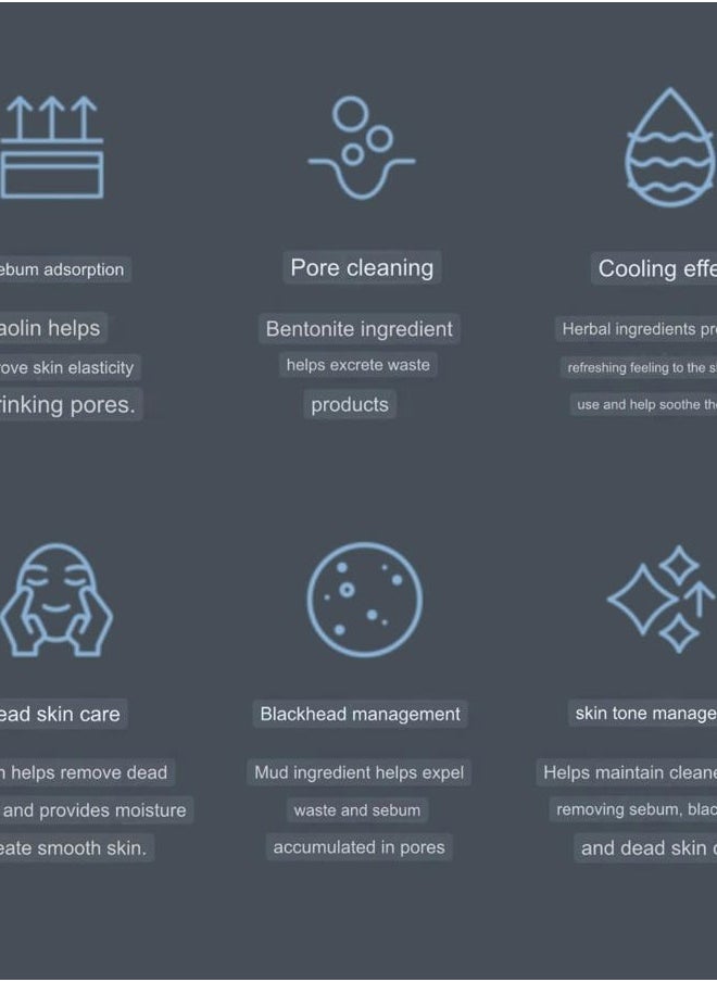 Pore Tightening & Cleaning Mask (5.3oz) - Deep Cleansing Mask for Blackhead Removel, Pore Reducing & Tightening. Kaolin, Allantoin, Bentonite. Korean Skin Care