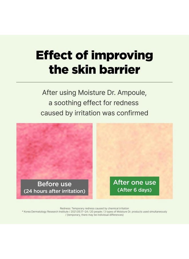 Moisture Dr. Ampoule 40ml (1.35 fl.oz) | Hydrating Soothing Daily Facial Serum for Dry and Sensitive Skin with Tea Tree Ceramide, Hyaluronic Acid | Skin Barrier Repair | Korean Skincare