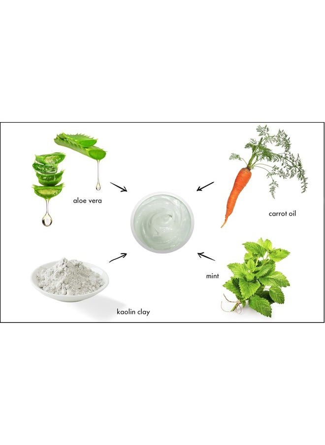 Mint Masque (603) | Cooling and Refreshing Facial Treatment Mask Combination for Oily and Break-Out Prone Skin, Moisturizing,Tightening Pores, Refining Complexion, Paraben-free - 60ml