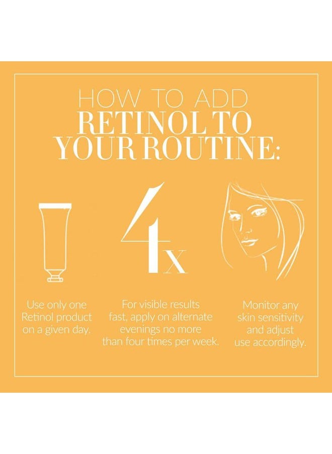 Retinol Vita C Power Serum – Anti-Aging Skin Firming Treatment Clinically Proven to Brighten and Smooth Lines and Wrinkles, 1 Fl Oz