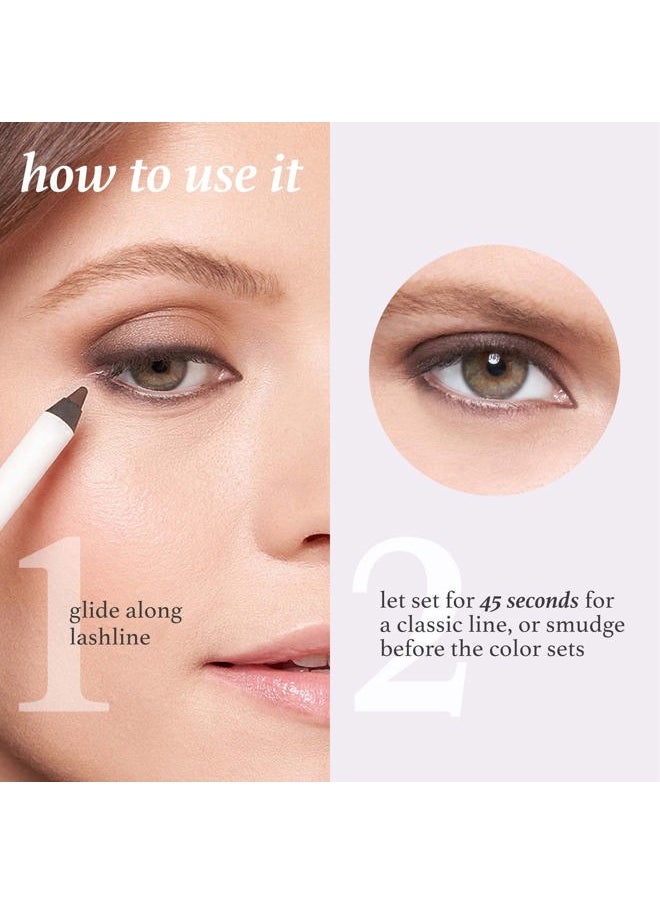 When Pencil Met Gel Sharpenable Multi-Use Longwear Eyeliner Pencil - Ocean Blue - Transfer-Proof - High Performance Liner