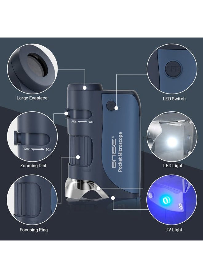 Pocket Microscope 60X-120X, Portable Handheld Microscope for Kids, Mini Microscope with 5pcs Microscope Slides for Learning, Education and Exploring