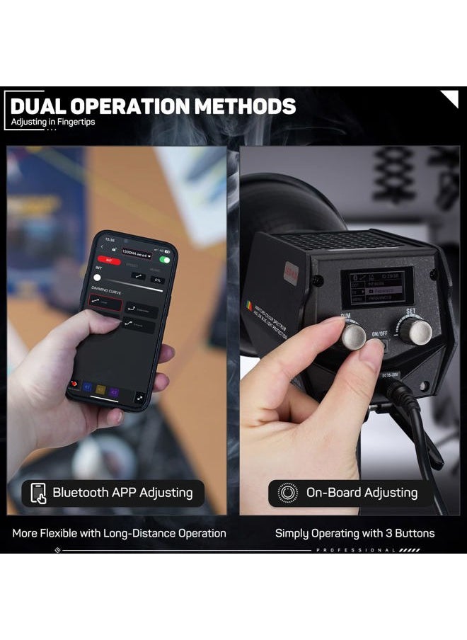 IFootage LED Video Light Continuous Lighting - 130W Daylight Continuous Video Light with CRI 98, TLCI 99, Portable, Lightweight & High Color Accuracy for Photographers, Studios, SL1 130DNA