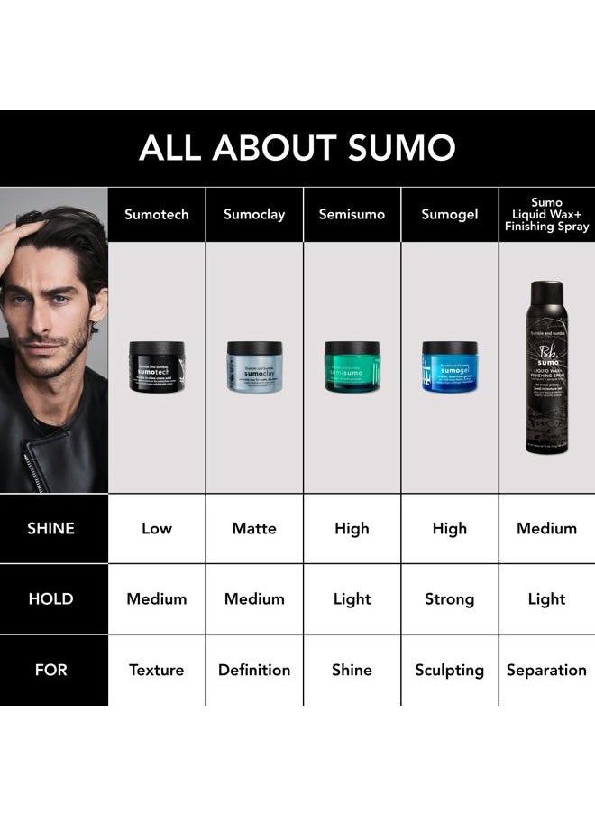 . Sumotech Flexible Hold Cream Solid | Pliable Texture, Flexible Hold + Lo-shine Finish | Wavy, Straight, 1.5 Ounce