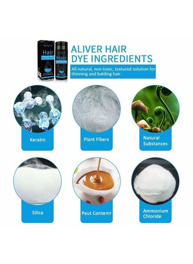 Aliver Hair Fibers for Thinning Hair Medium Brown - Undetectable Natural Formula - Thicker Fuller Hair in 15 Seconds - Conceals Hair Loss & Look Younger - Designed for Men & Women,0.97Oz