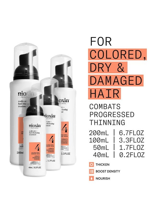 System 4 Scalp Care + Hair Thickening Leave-In Treatment | For Colored, Dry, & Damaged Hair with Progressed Thinning | Nourish & Boost Hair Density with Niacinamide & Biotin | 6.8 Fl Oz