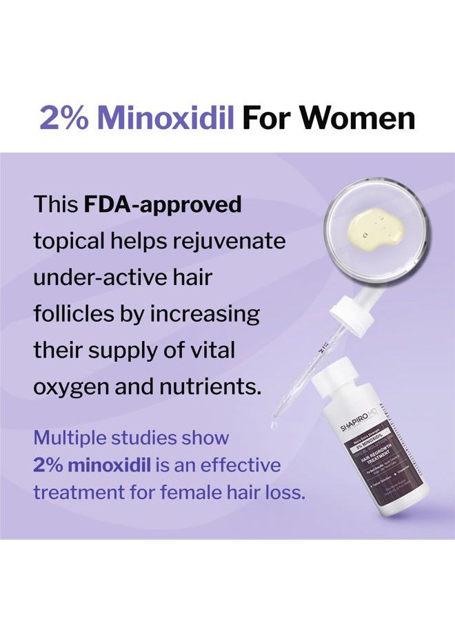 Minoxidil 2% Topical Solution for Women, Serum Promotes Hair Regrowth by Reactivating Hair Follicles (1 Month)