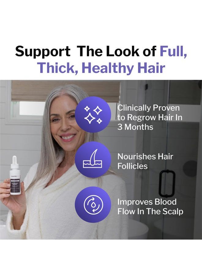 Minoxidil 2% Topical Solution for Women, Serum Promotes Hair Regrowth by Reactivating Hair Follicles (1 Month)