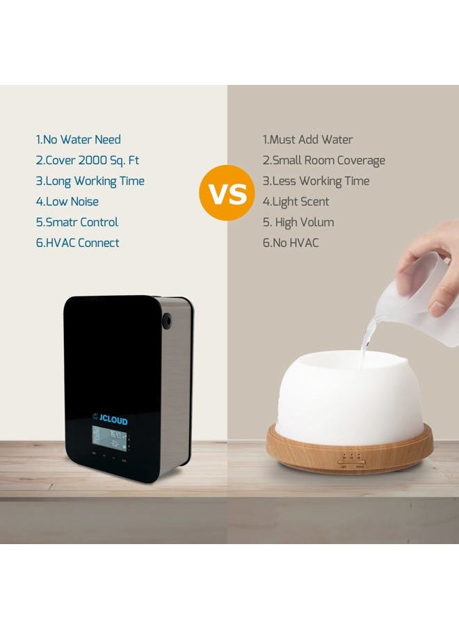 Upgrade Smart Scent Air Machine for Home, Cold Air Technology Waterless Essential Oil Diffuser | Cover Up to 2000 Sq. Ft | Aromatherapy Diffuser for Large Room, Office