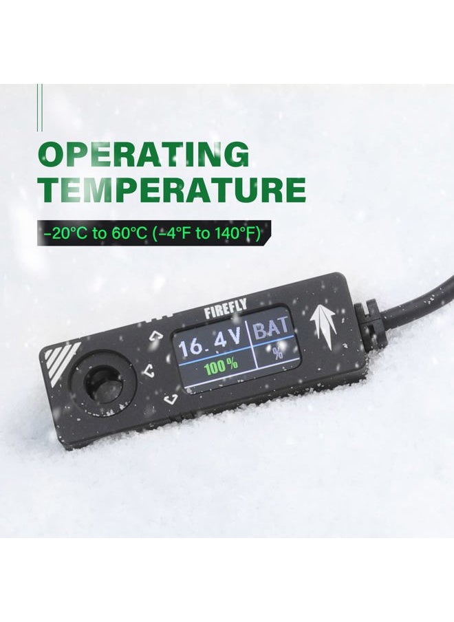 Micro Voltmeter D-Tap/P-Tap Splitter for ARRI/RED/Sony/Teradek/Smallhd/DJI/Anton Bauer/Core SWX/IDX/Bebob, Aluminum Alloy,1/4