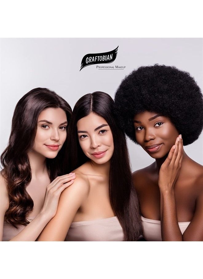 HD Glamour Crème Foundation Palette (Highlight & Contour Light) - High Definition 5 Color Makeup Palette, Cream Based Hi-Lite and Contour Palette, Full Coverage - Light Skin Shades