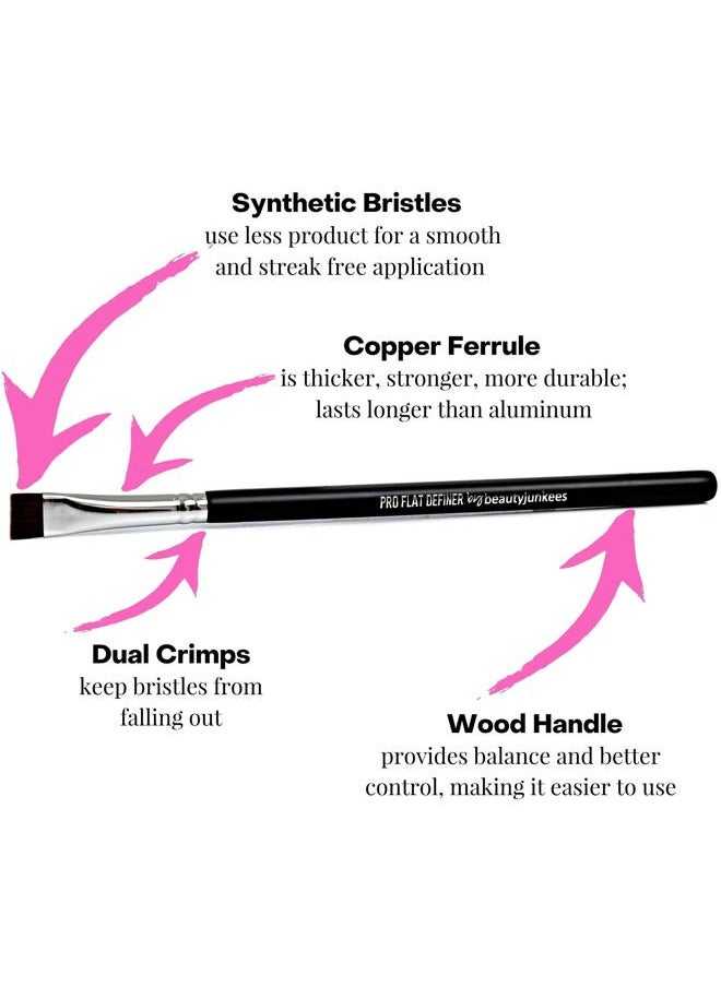 Flat Definer Eyeliner Brush Small Makeup Brush - Flat Makeup Brush for Sharp Defined Eye Liner Makeup Application, Small Flat Concealer Brush for Eyebrows Shaping, Eyeshadow, Powder, Gel, Cream