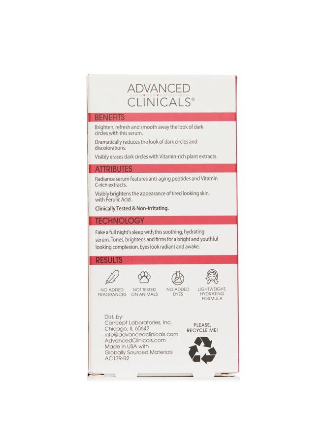 Dark Circle Under Eye Serum Anti Aging Brightening Facial Treatment Targets Look Of Puffy Eyes, Crows Feet, & Sagging Skin W/Vitamin C, Hyaluronic Acid, & Ferulic Acid, 1.75 Fl Oz