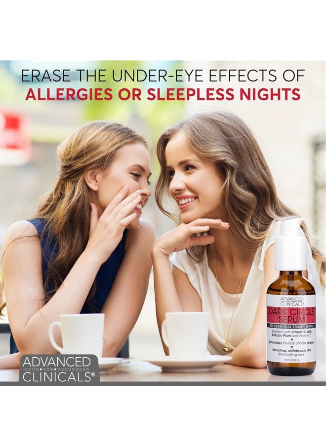 Dark Circle Under Eye Serum Anti Aging Brightening Facial Treatment Targets Look Of Puffy Eyes, Crows Feet, & Sagging Skin W/Vitamin C, Hyaluronic Acid, & Ferulic Acid, 1.75 Fl Oz