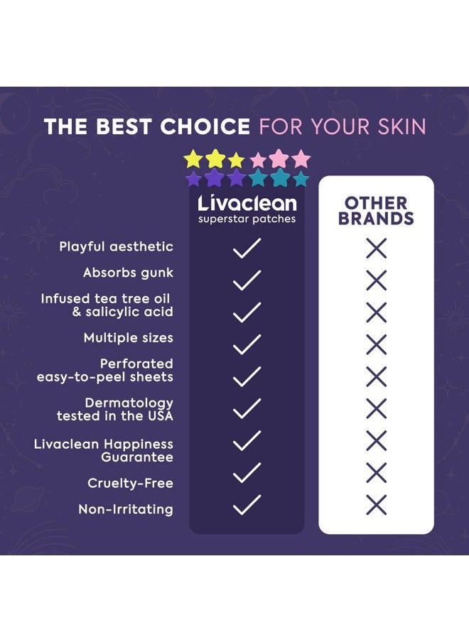 Star Pimple Patches for Face w/Hydrocolloid, Salicylic Acid & Tea Tree, 240 Patches, Hydrocolloid Acne Patch, Cute Star Pimple Patch for Healing Stickers Zit Superstar