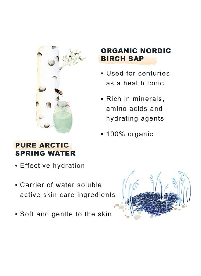 Nordic Hydra Arctic Dew Quenching Aqua Face Serum - Pure Concentrated Skin Hydration + Arctic Spring Water for Lasting Dewy Skin - Nordic Red Algae + Hyaluronic Acid Hydrating Serum (1 fl oz)
