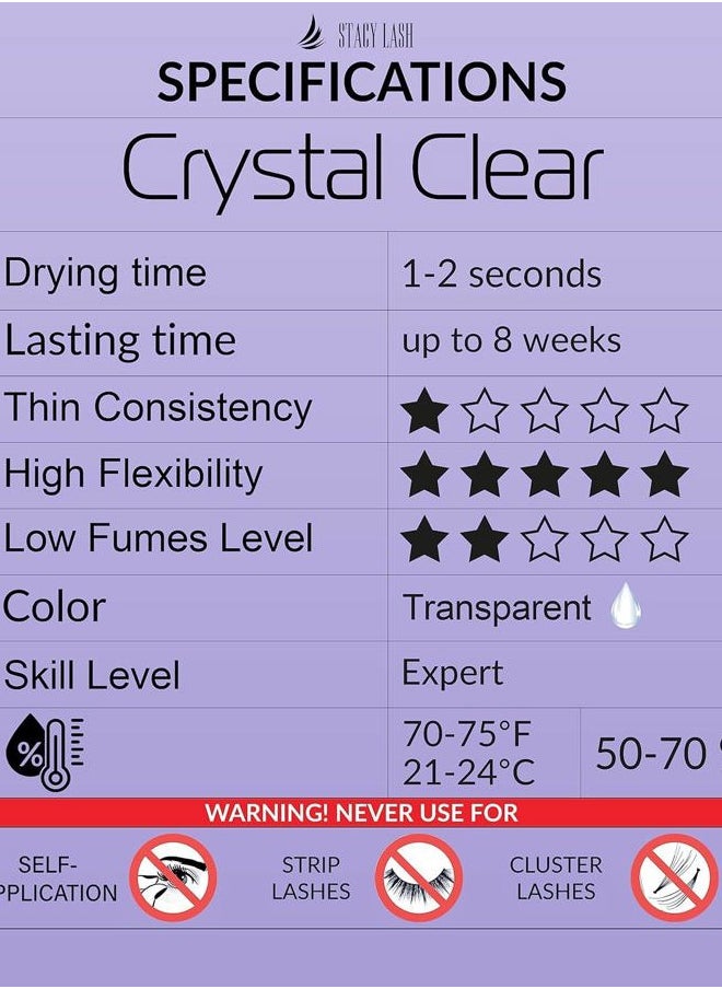 Crystal Clear Eyelash Extension Glue Stacy Lash (0.17fl.oz/5ml)/1 Sec Drying Time/Retention – 8 Weeks/Transparent Adhesive/Professional Supplies