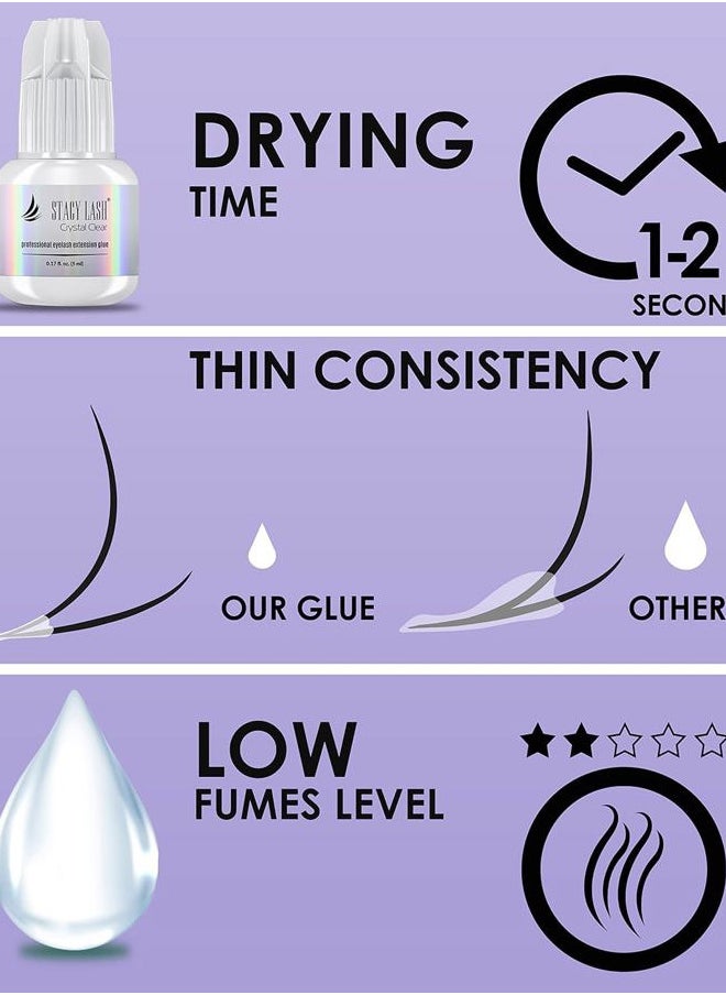Crystal Clear Eyelash Extension Glue Stacy Lash (0.17fl.oz/5ml)/1 Sec Drying Time/Retention – 8 Weeks/Transparent Adhesive/Professional Supplies