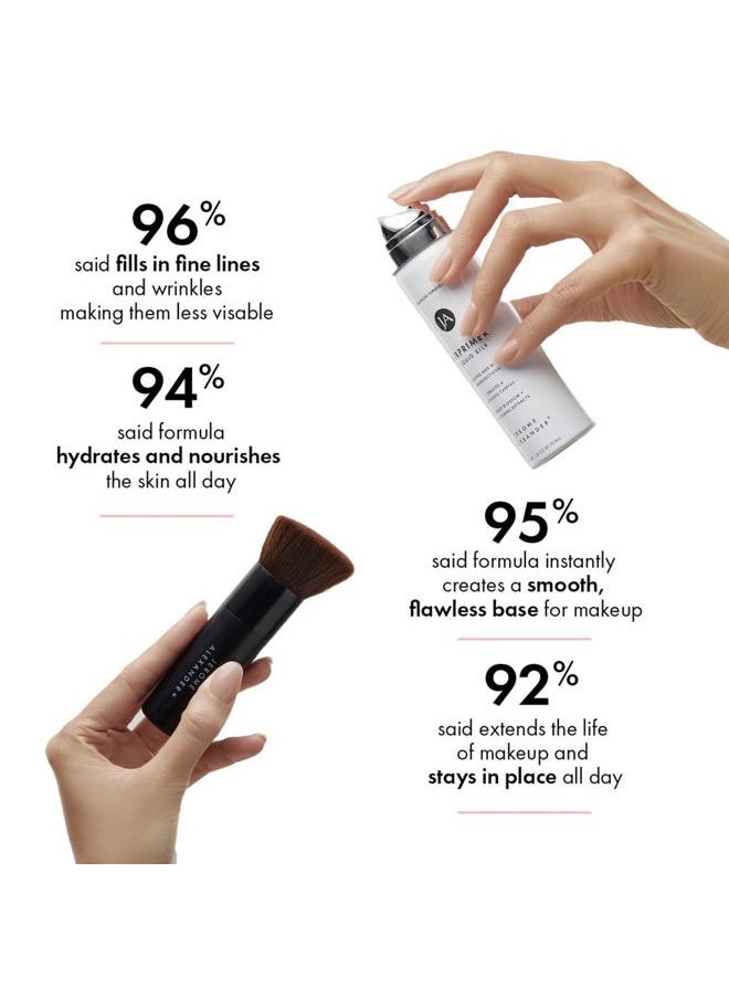 MagicMinerals LiquidSilk Air Primer by Jerome Alexander, Spray Formula Smoothes Skin & Minimizes Appearance of Pores for Flawless Makeup Application